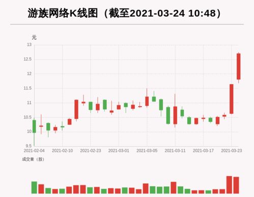 關(guān)于股票002371的全面解析，股票002371全方位深度解析