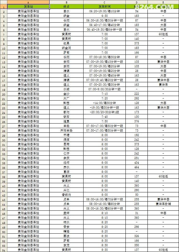 長途汽車查詢時(shí)刻表查詢，出行規(guī)劃與便捷工具，長途汽車時(shí)刻表查詢及出行規(guī)劃便捷工具