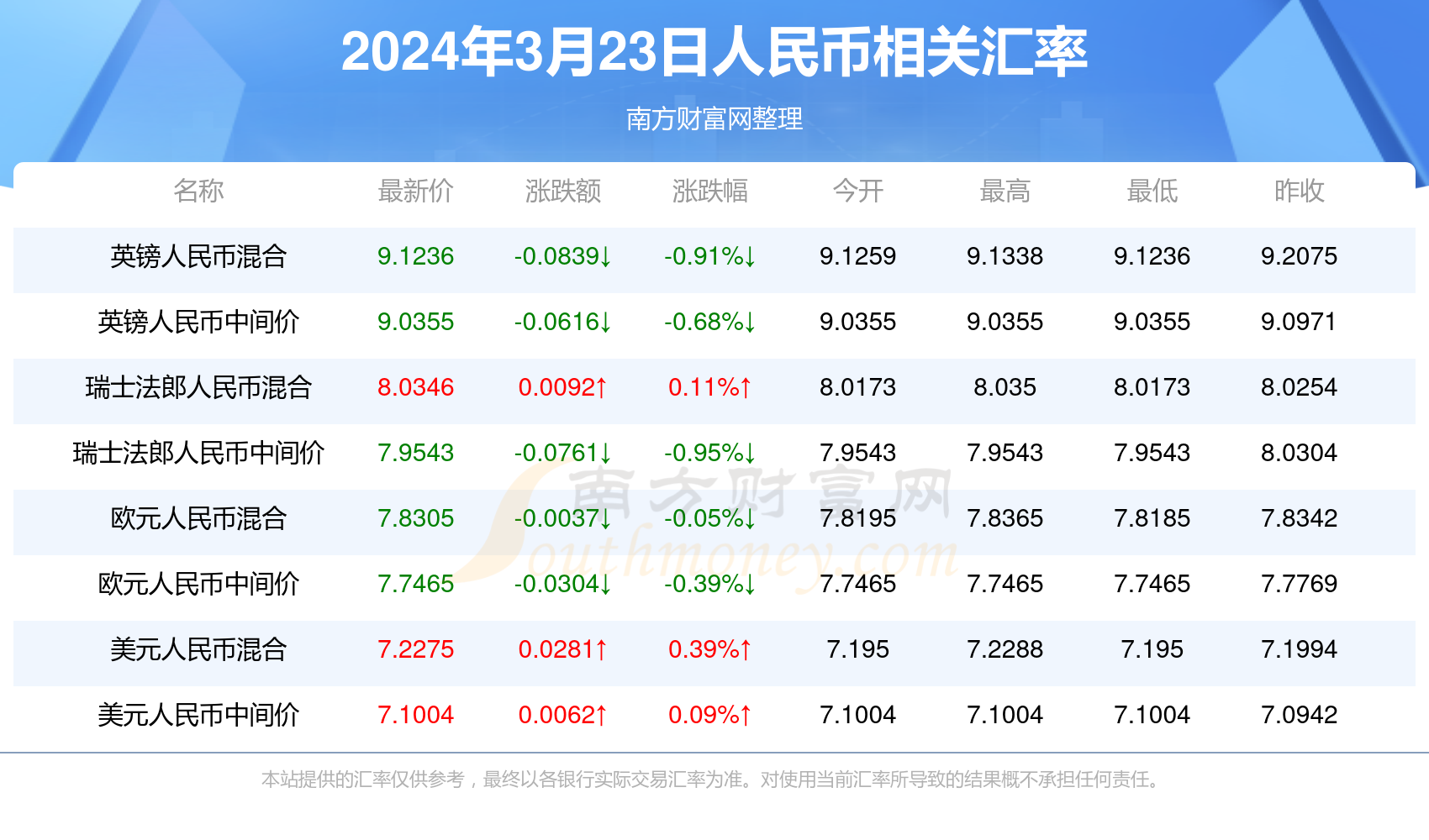 新澳門今晚開獎結(jié)果號碼是多少——揭秘彩票開獎的神秘面紗，澳門彩票開獎結(jié)果揭秘，今晚號碼揭曉！