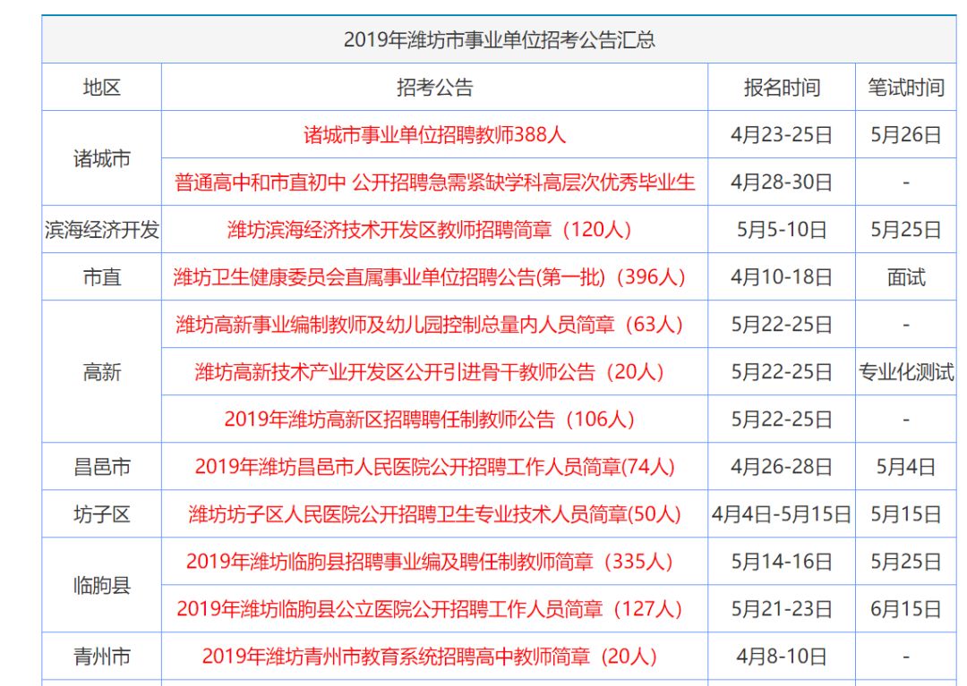 新澳門資料大全正版資料查詢，全面解析與便捷查找，澳門正版資料大全，全面解析與便捷查詢服務(wù)