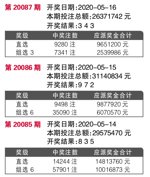 揭秘7777788888精準(zhǔn)新傳真，一網(wǎng)打盡SEO優(yōu)化秘籍，揭秘精準(zhǔn)新傳真7777788888，一網(wǎng)打盡SEO優(yōu)化秘籍全攻略