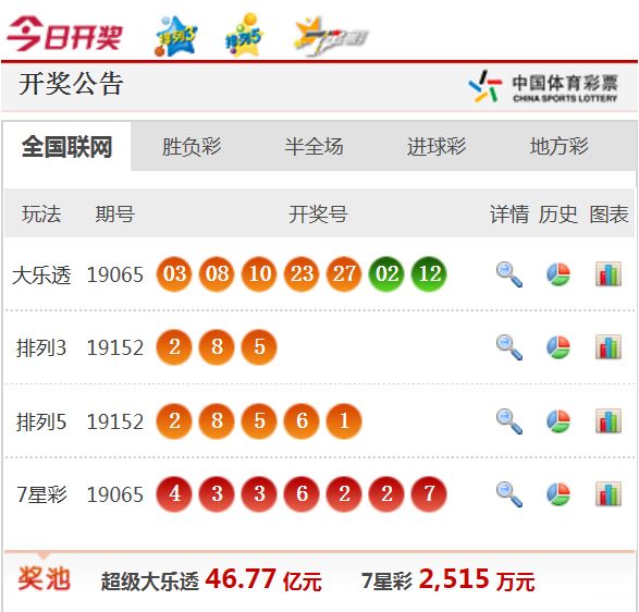 新澳天天開獎免費資料——全面解析與實用指南，新澳天天開獎免費資料，全面解析與指南